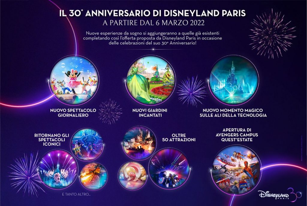 Infografica con tutte le novità 2022 di Disneyland Paris realizzate per festeggiare il 30 Anniversario