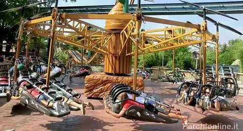 Giostra Aquila Tonante di Mirabilandia inserita nell'area tematica Far West Valley